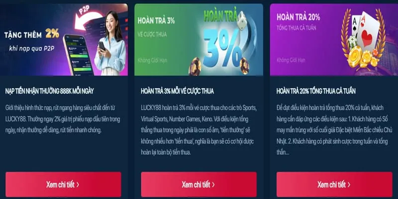Công nghệ bảo mật tiên tiến của ld789 win